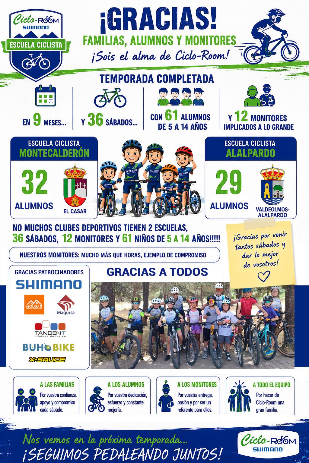 FIN DE TEMPORADA PARA LA ESCUELA CICLISTA CICLO-ROOM EL CASAR