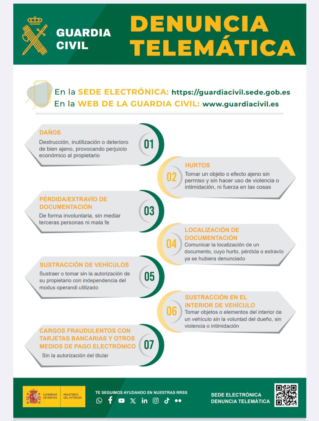 DENUNCIAS TELEMÁTICAS ANTE LA GUARDIA CIVIL, SIN SALIR DE CASA